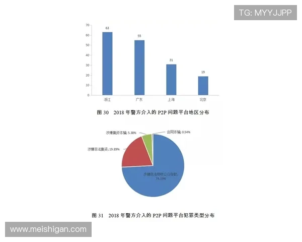 注册葡京娱乐场遇到问题怎么办详细解决方案