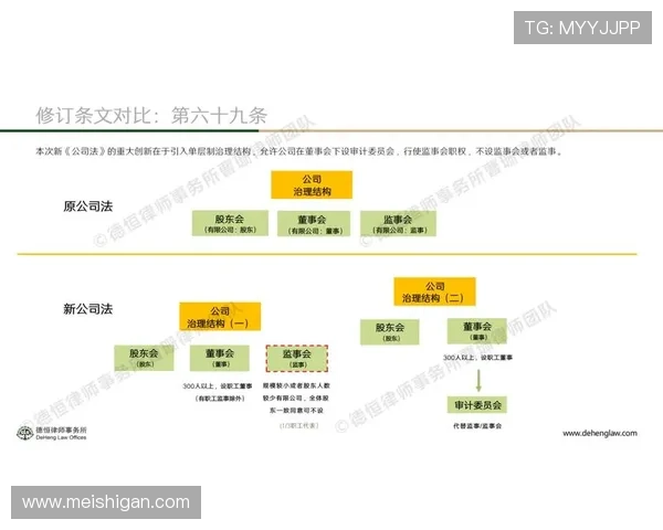 澳门博彩控股有限公司:公司治理结构与管理团队介绍,保障企业持续稳健发展的关键因素 澳门博彩控股有限公司:公司治理结构与管理团队介绍,保障企业持续稳健发展的关键因素