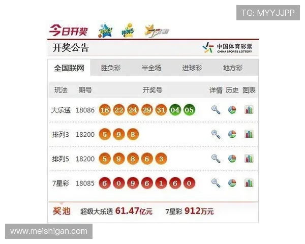 便捷安全的六合彩手机娱乐平台推荐让你随时随地享受彩票乐趣