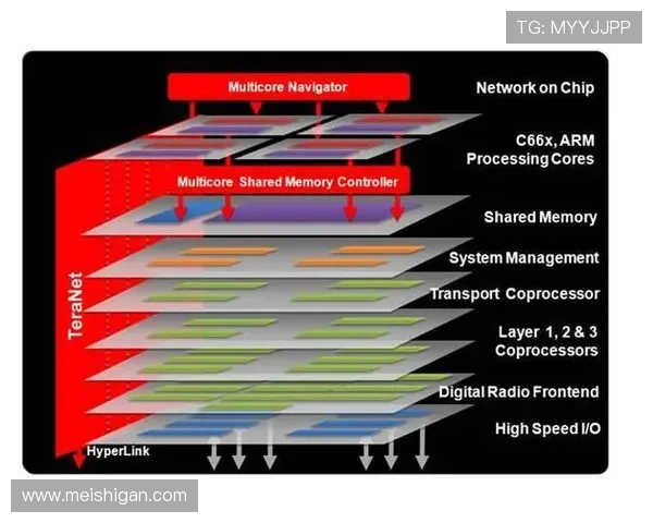 探索mgm在网络游戏中的应用场景与创新玩法,提升玩家体验与游戏乐趣 探索mgm在网络游戏中的应用场景与创新玩法,提升玩家体验与游戏乐趣