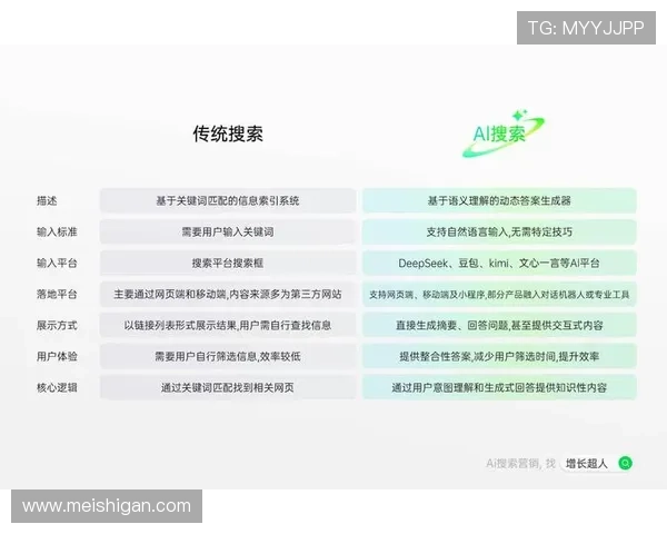 星际娱乐1277用户体验优化方案及常见问题解决指南全景解读 星际娱乐1277用户体验优化方案及常见问题解决指南全景解读