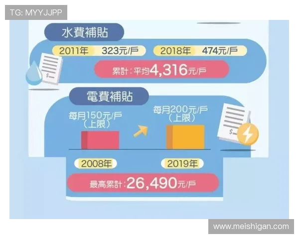 澳门华都登陆活动优惠信息汇总助力玩家享受丰富奖励