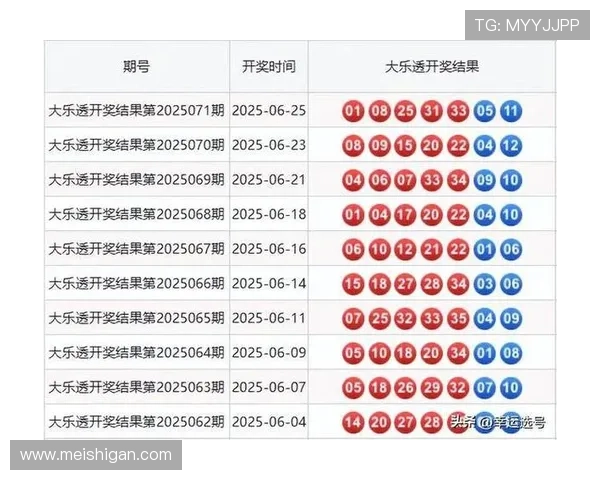 澳门开奖中文站详细介绍各类彩票中奖号码，满足不同用户的查询和分析需求