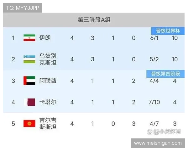 2026年世界杯赛程时间表最新公布,包含北京时间详细赛程安排与比赛时间 2026年世界杯赛程时间表最新公布,包含北京时间详细赛程安排与比赛时间