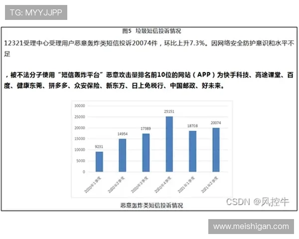英皇注册登录入口对新用户的友好程度分析